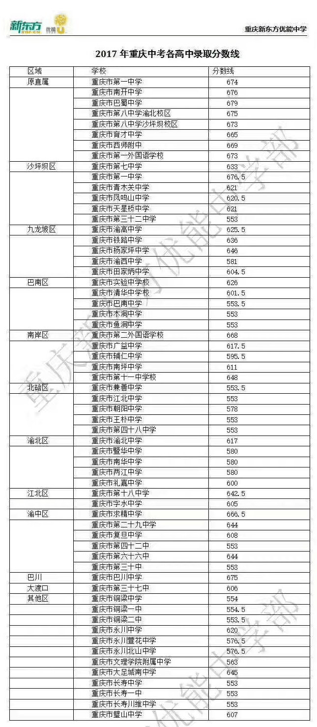 2017ؑcпȡ֔(sh)