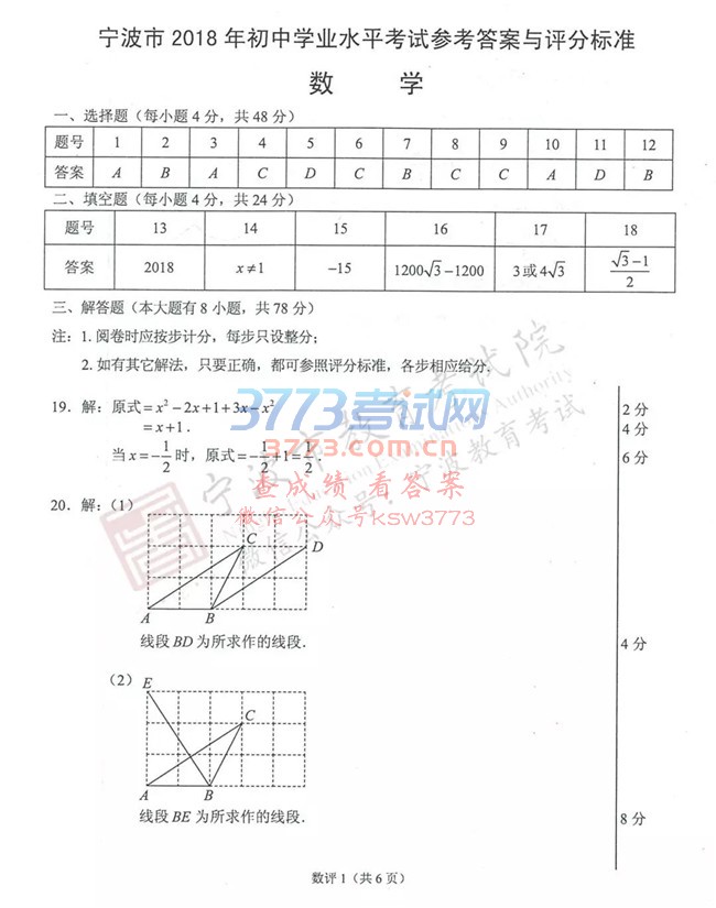 2018п(sh)W(xu)ԇ}u(png)֘(bio)(zhn)l(f)