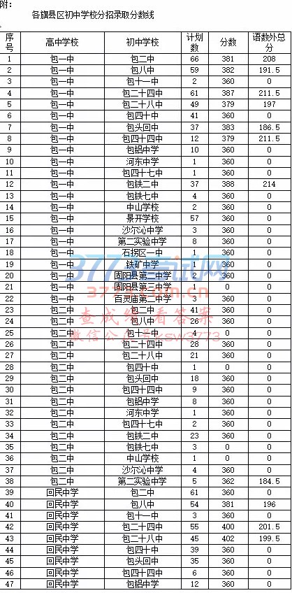 2016^пh^(q)зз?jn)?sh)