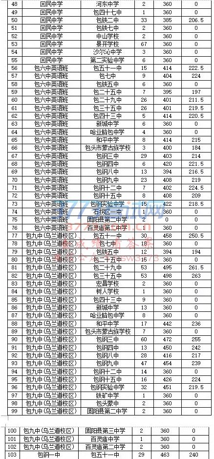 2016^пh^(q)зз?jn)?sh)