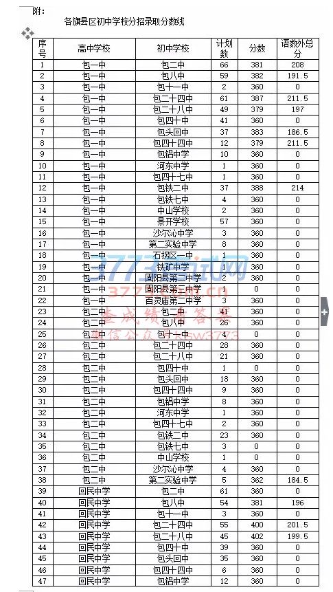 2016^пh^(q)зз?jn)?sh)