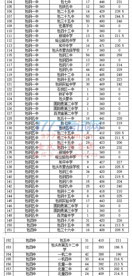 2016^пh^(q)зз?jn)?sh)