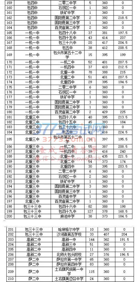 2016^пh^(q)зз?jn)?sh)