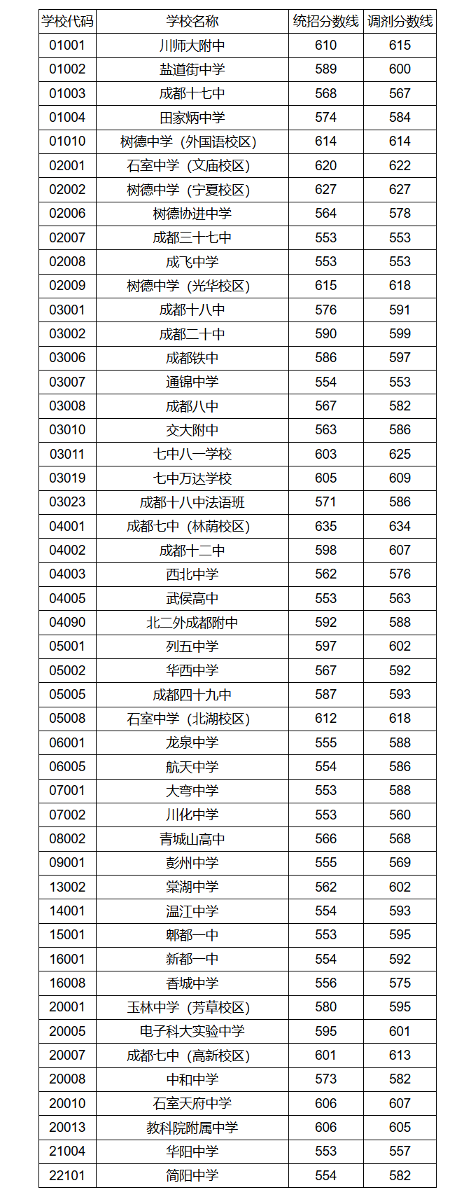 2019ɶ5+2^(q)ʡ(j)ϸеڶȡ?jn)?sh)