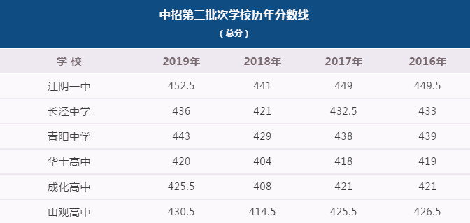 ꎽW(wng)20206еȡ?jn)?sh)