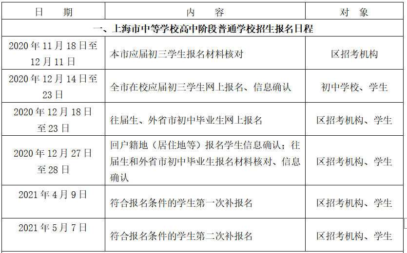 2021Ϻп(bo)1214_ 2022ꌍ(sh)ʩпĸ﷽