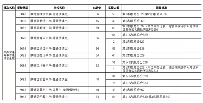 혵^(q)ح2021ɽпڶȡ?jn)?sh)