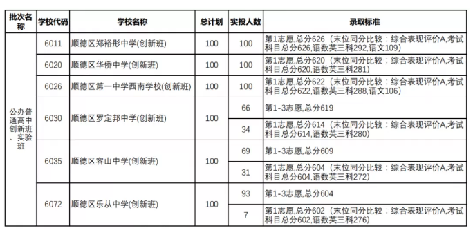 혵^(q)ح2021ɽпڶȡ?jn)?sh)