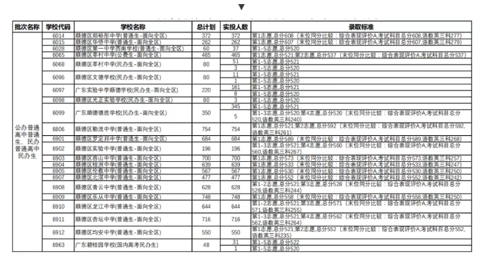 혵^(q)ح2021ɽпڶȡ?jn)?sh)