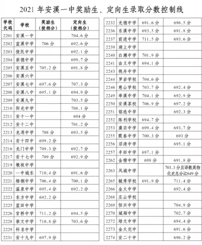 2021갲ϪhͨȡƷ?jn)?sh)