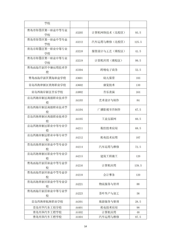 2021uI(y)W(xu)УһAȡ?jn)?sh)