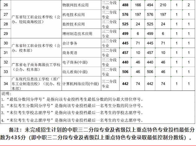 2021VиAΌW(xu)Уһȡ81M(jn)F(xin)ȡ?jn)?sh)£									